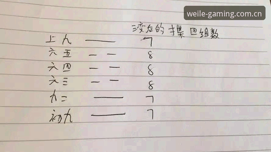 微乐赛事数据评测实操教程：从查询到决策的完整路径